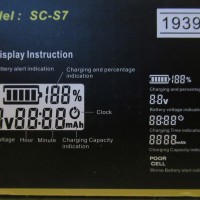 LCD instruction