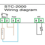STC-2000  Temperature controller  review and manual.