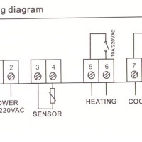 wirring diagram stc1000 temperature controller manual page 6